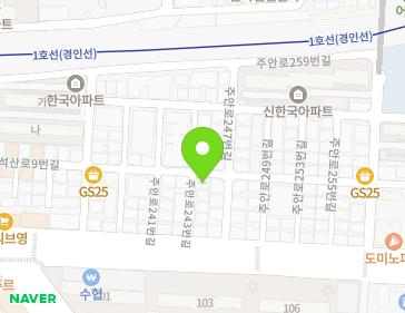 Address Map Image