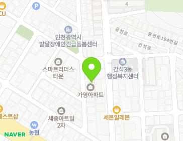 Address Map Image