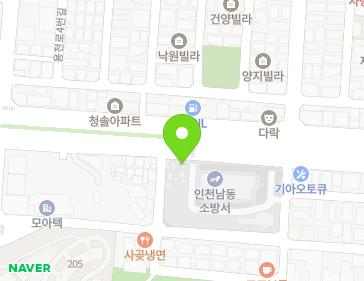 Address Map Image