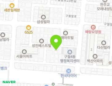 Address Map Image