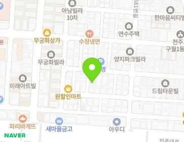 Address Map Image