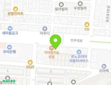 Address Map Image