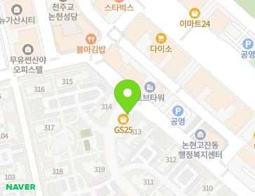 Address Map Image