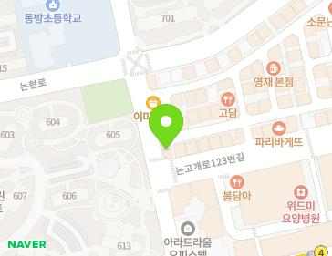 Address Map Image