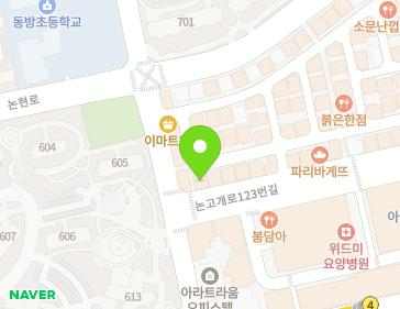 Address Map Image