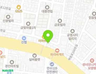 Address Map Image