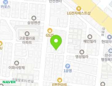 Address Map Image