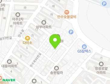 Address Map Image