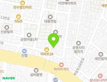 Address Map Image