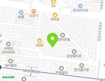 Address Map Image