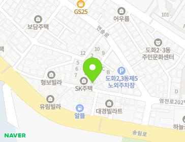 Address Map Image