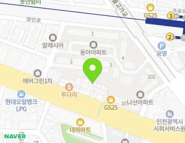 Address Map Image