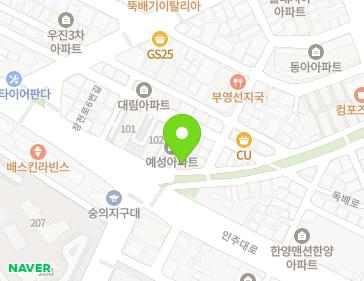 Address Map Image
