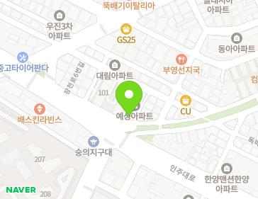Address Map Image