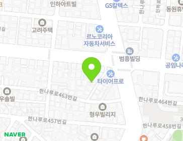Address Map Image