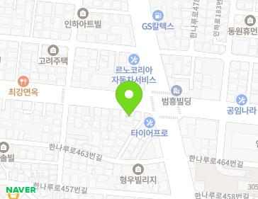 Address Map Image