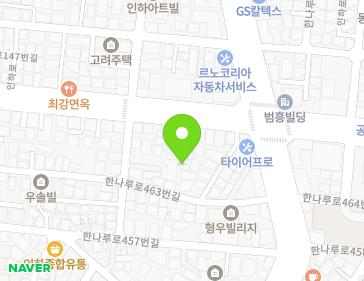 Address Map Image