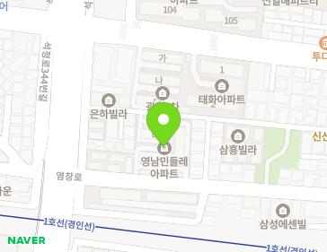 Address Map Image