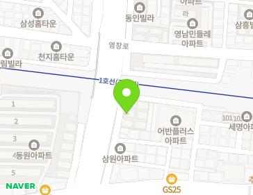Address Map Image