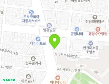 Address Map Image