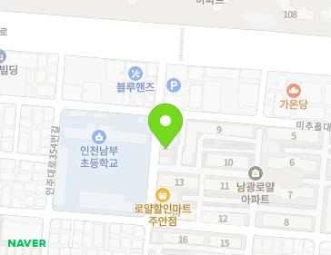 Address Map Image