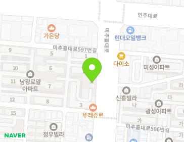 Address Map Image