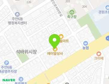 Address Map Image