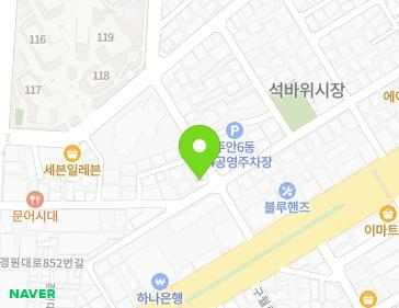 Address Map Image