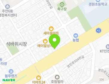 Address Map Image