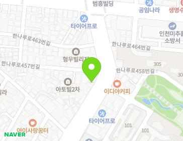 Address Map Image