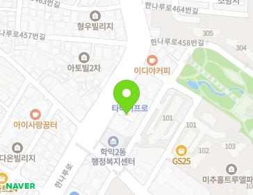 Address Map Image