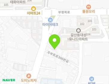 Address Map Image