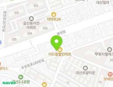 Address Map Image