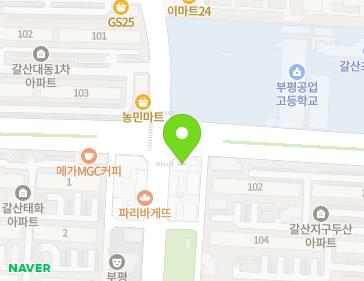Address Map Image