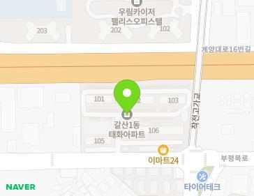 Address Map Image