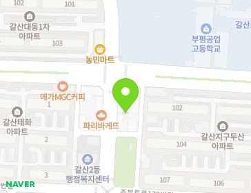 Address Map Image