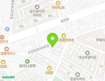 Address Map Image