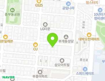 Address Map Image