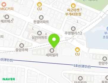 Address Map Image