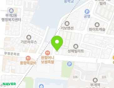 Address Map Image
