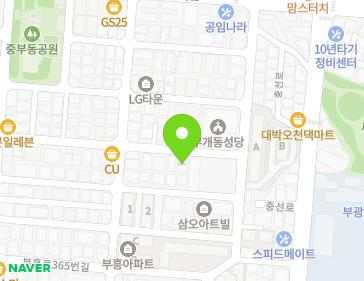 Address Map Image