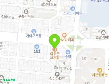 Address Map Image
