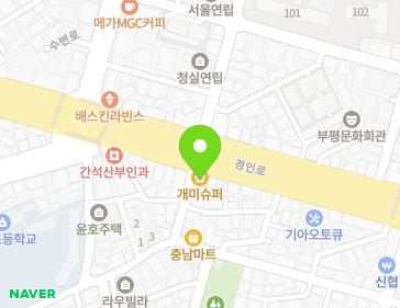 Address Map Image