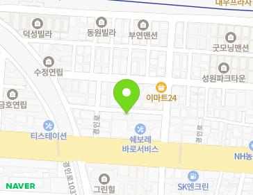 Address Map Image