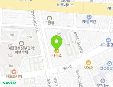 Address Map Image