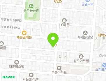 Address Map Image
