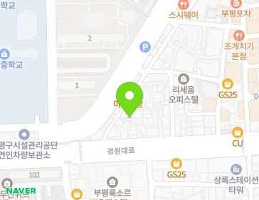 Address Map Image