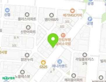 Address Map Image