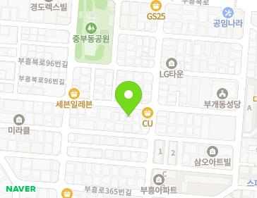 Address Map Image