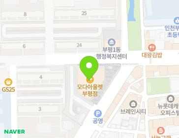 Address Map Image